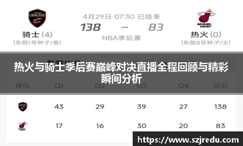 热火与骑士季后赛巅峰对决直播全程回顾与精彩瞬间分析